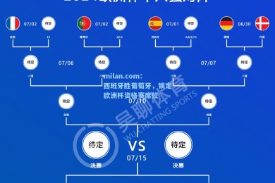 milan.com：西班牙胜葡萄牙，锁定欧洲杯资格赛席位