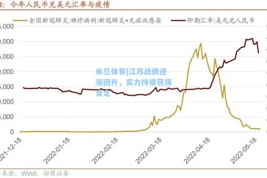 米兰体育|江苏战绩逐渐回升，实力持续获得肯定