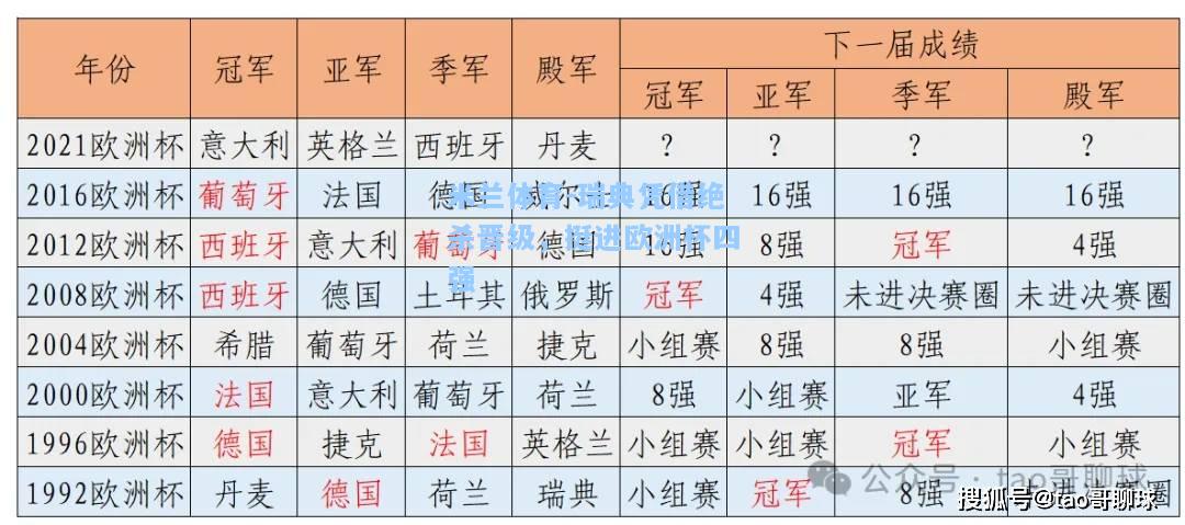 米兰体育-瑞典凭借绝杀晋级，挺进欧洲杯四强